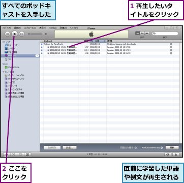 1 再生したいタイトルをクリック,2 ここをクリック,すべてのポッドキャストを入手した,直前に学習した単語や例文が再生される