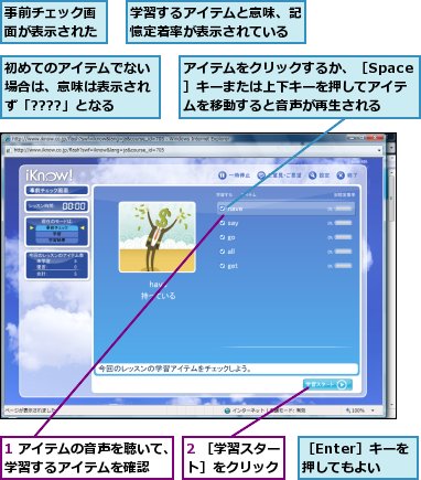 1 アイテムの音声を聴いて、学習するアイテムを確認,2 ［学習スタート］をクリック,アイテムをクリックするか、［Space］キーまたは上下キーを押してアイテムを移動すると音声が再生される,事前チェック画面が表示された,初めてのアイテムでない場合は、意味は表示されず「????」となる,学習するアイテムと意味、記憶定着率が表示されている,［Enter］キーを押してもよい