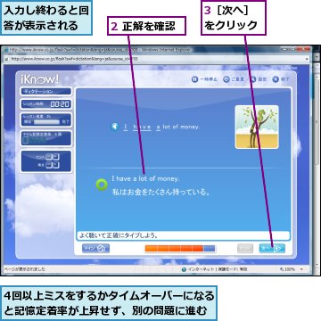 2 正解を確認,3［次へ］をクリック,4回以上ミスをするかタイムオーバーになると記憶定着率が上昇せず、別の問題に進む,入力し終わると回答が表示される