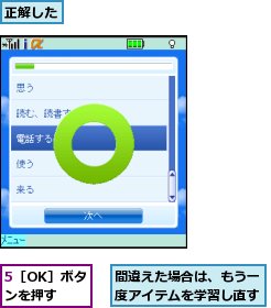5［OK］ボタンを押す,正解した,間違えた場合は、もう一度アイテムを学習し直す