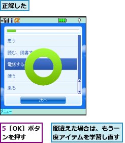 5［OK］ボタンを押す,正解した,間違えた場合は、もう一度アイテムを学習し直す