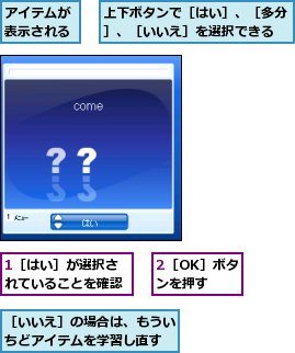 1［はい］が選択されていることを確認,2［OK］ボタンを押す,アイテムが表示される,上下ボタンで［はい］、［多分］、［いいえ］を選択できる,［いいえ］の場合は、もういちどアイテムを学習し直す