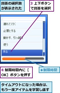 3 上下ボタンで回答を選択,4 制限時間内に［OK］ボタンを押す,タイムアウトになった場合は、もう一度アイテムを学習し直す,回答の選択肢が表示された