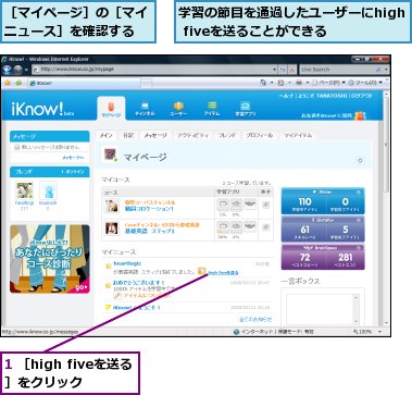 1 ［high fiveを送る］をクリック,学習の節目を通過したユーザーにhigh fiveを送ることができる,［マイページ］の［マイニュース］を確認する