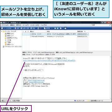 URLをクリック,メールソフトを立ち上げ、招待メールを受信しておく,［（友達のユーザー名）さんがiKnow!に招待しています］というメールを開いておく