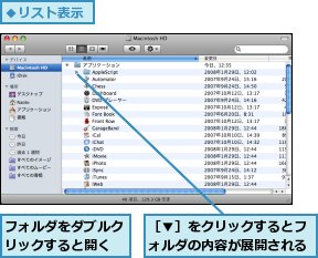 フォルダをダブルクリックすると開く,［▼］をクリックするとフォルダの内容が展開される