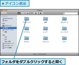 フォルダをダブルクリックすると開く