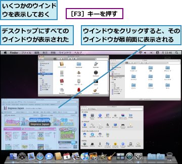 いくつかのウインドウを表示しておく,ウインドウをクリックすると、そのウインドウが最前面に表示される,デスクトップにすべてのウインドウが表示された,［F3］キーを押す