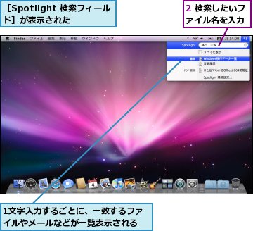 1文字入力するごとに、一致するファイルやメールなどが一覧表示される,2 検索したいファイル名を入力,［Spotlight 検索フィールド］が表示された