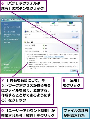 6 ［パブリックフォルダ共有］のボタンをクリック,7 ［ 共有を有効にして、ネットワークアクセスがある場合はファイルを開く、変更する、作成することができるようにする］をクリック,8 ［適用］をクリック,9 ［ユーザーアカウント制御］が表示されたら［続行］をクリック,ファイルの共有が開始された