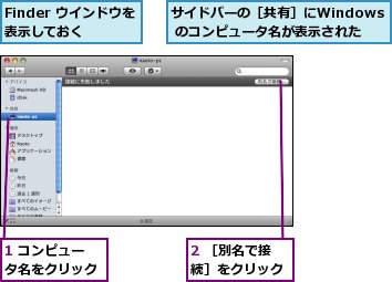 1 コンピュータ名をクリック,2 ［別名で接続］をクリック,Finder ウインドウを表示しておく,サイドバーの［共有］にWindows のコンピュータ名が表示された