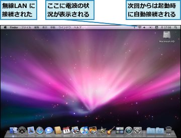 ここに電波の状況が表示される,次回からは起動時に自動接続される,無線LAN に接続された