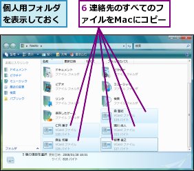 6 連絡先のすべてのファイルをMacにコピー,個人用フォルダを表示しておく