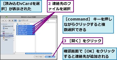 2 連絡先のファイルを選択,3 ［開く］をクリック,確認画面で［OK］をクリックすると連絡先が追加される,［command］ キーを押しながらクリックすると複数選択できる,［読み込むvCardを選択］が表示された