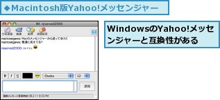 WindowsのYahoo!メッセンジャーと互換性がある