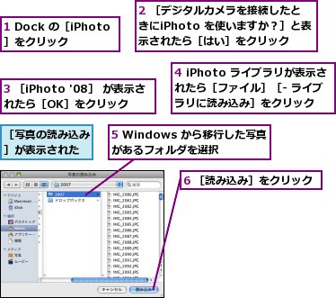 1 Dock の［iPhoto］をクリック,2 ［デジタルカメラを接続したときにiPhoto を使いますか？］と表示されたら［はい］をクリック,3 ［iPhoto '08］ が表示されたら［OK］をクリック,4 iPhoto ライブラリが表示されたら［ファイル］［- ライブラリに読み込み］をクリック,5 Windows から移行した写真があるフォルダを選択,6 ［読み込み］をクリック,［写真の読み込み］が表示された