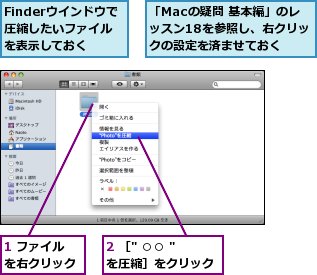 1 ファイルを右クリック,2 ［" ○○ " を圧縮］をクリック,Finderウインドウで圧縮したいファイルを表示しておく,「Macの疑問 基本編」のレッスン18を参照し、右クリックの設定を済ませておく