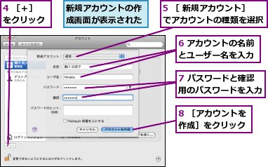 4 ［＋］をクリック,5 ［ 新規アカウント］でアカウントの種類を選択,6 アカウントの名前とユーザー名を入力,7 パスワードと確認用のパスワードを入力,8 ［アカウントを作成］をクリック,新規アカウントの作成画面が表示された