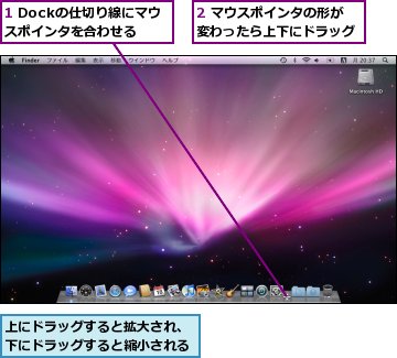 1 Dockの仕切り線にマウスポインタを合わせる,2 マウスポインタの形が変わったら上下にドラッグ,上にドラッグすると拡大され、下にドラッグすると縮小される