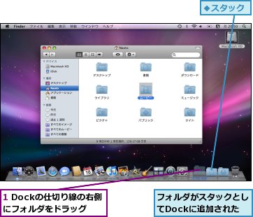 1 Dockの仕切り線の右側にフォルダをドラッグ,フォルダがスタックとしてDockに追加された