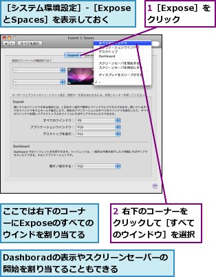 1［Expose］をクリック,2 右下のコーナーをクリックして［すべてのウインドウ］を選択,Dashboradの表示やスクリーンセーバーの開始を割り当てることもできる,ここでは右下のコーナーにExposeのすべてのウインドを割り当てる,［システム環境設定］-［ExposeとSpaces］を表示しておく