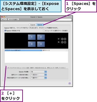 1 ［Spaces］をクリック,2 ［＋］をクリック,［システム環境設定］-［ExposeとSpaces］を表示しておく