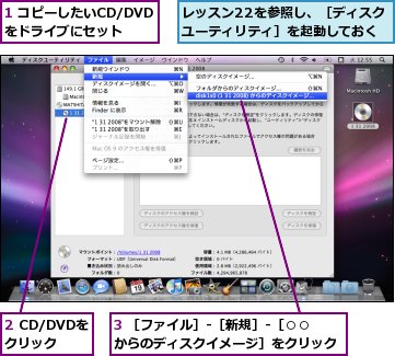 1 コピーしたいCD/DVDをドライブにセット,2 CD/DVDをクリック,3 ［ファイル］-［新規］-［○○からのディスクイメージ］をクリック,レッスン22を参照し、［ディスクユーティリティ］を起動しておく