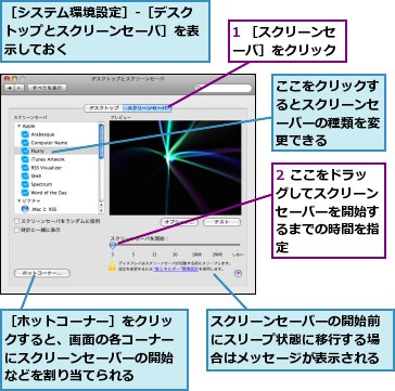 1 ［スクリーンセーバ］をクリック,2 ここをドラッグしてスクリーンセーバーを開始するまでの時間を指定,ここをクリックするとスクリーンセーバーの種類を変更できる,スクリーンセーバーの開始前にスリープ状態に移行する場合はメッセージが表示される,［システム環境設定］-［デスクトップとスクリーンセーバ］を表示しておく,［ホットコーナー］をクリックすると、画面の各コーナーにスクリーンセーバーの開始などを割り当てられる