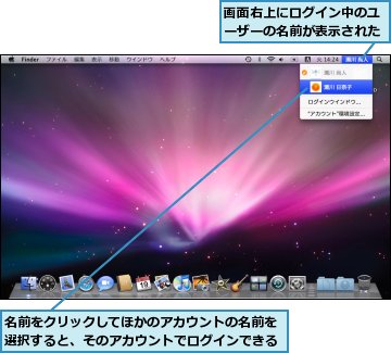 名前をクリックしてほかのアカウントの名前を選択すると、そのアカウントでログインできる,画面右上にログイン中のユーザーの名前が表示された