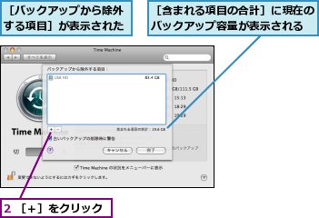 2 ［＋］をクリック,［バックアップから除外する項目］が表示された,［含まれる項目の合計］に現在のバックアップ容量が表示される