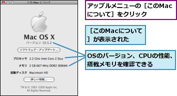 OSのバージョン、CPUの性能、搭載メモリを確認できる,アップルメニューの［このMacについて］をクリック,［このMacについて］が表示された