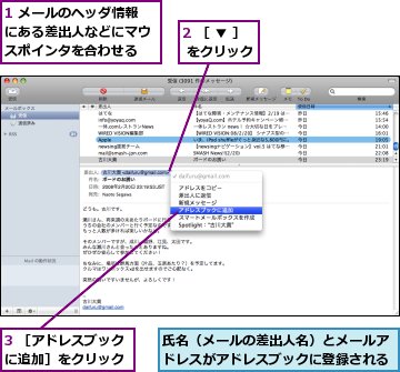 1 メールのヘッダ情報にある差出人などにマウスポインタを合わせる,2 ［ ▼ ］ をクリック,3 ［アドレスブックに追加］をクリック,氏名（メールの差出人名）とメールアドレスがアドレスブックに登録される