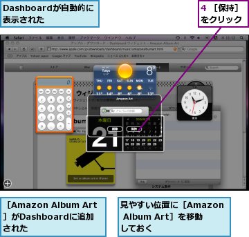 4 ［保持］をクリック,Dashboardが自動的に表示された,見やすい位置に［Amazon Album Art］を移動しておく,［Amazon Album Art］がDashboardに追加された