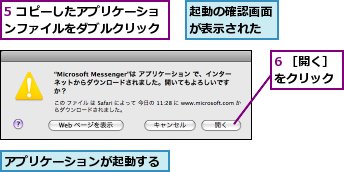 5 コピーしたアプリケーションファイルをダブルクリック,6 ［開く］をクリック,アプリケーションが起動する,起動の確認画面が表示された