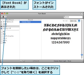 フォントがインストールされた,フォントを削除したい場合は、ここをクリックして［“○○”を取り除く］を選択する,［Font Book］が表示された