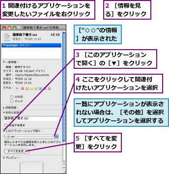 1 関連付けるアプリケーションを変更したいファイルを右クリック,2 ［情報を見る］をクリック,3 ［このアプリケーションで開く］の［▼］をクリック,4 ここをクリックして関連付けたいアプリケーションを選択,5 ［すべてを変更］をクリック,一覧にアプリケーションが表示されない場合は、［その他］を選択してアプリケーションを選択する,［“○○”の情報］が表示された