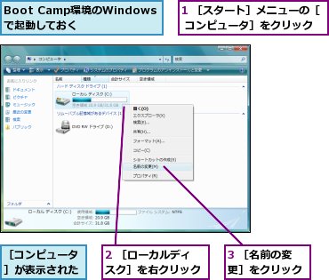 1 ［スタート］メニューの［ コンピュータ］をクリック,2 ［ローカルディスク］を右クリック,3 ［名前の変更］をクリック,Boot Camp環境のWindowsで起動しておく,［コンピュータ］が表示された