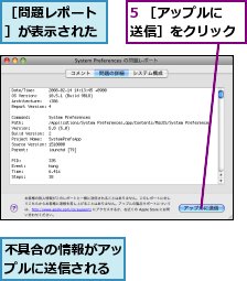 5 ［アップルに送信］をクリック,不具合の情報がアップルに送信される,［問題レポート］が表示された
