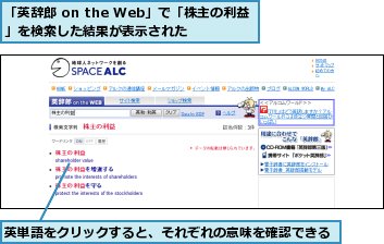 「英辞郎 on the Web」で「株主の利益」を検索した結果が表示された,英単語をクリックすると、それぞれの意味を確認できる