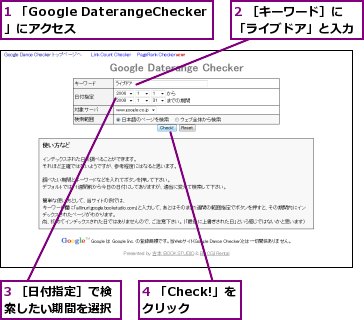 1 「Google DaterangeChecker」にアクセス,2 ［キーワード］に「ライブドア」と入力,3 ［日付指定］で検索したい期間を選択,4 「Check!」をクリック