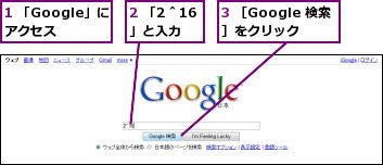 1 「Google」にアクセス,2 「2＾16」と入力,3 ［Google 検索］をクリック