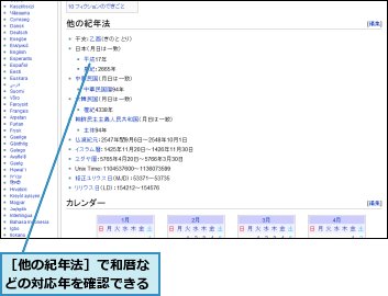 ［他の紀年法］で和暦などの対応年を確認できる