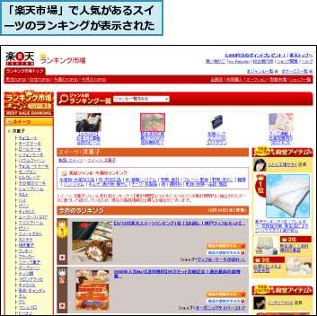「楽天市場」で人気があるスイーツのランキングが表示された