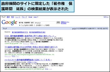 政府機関のサイトに限定した「著作権　保護期間　延長」の検索結果が表示された