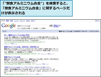 「"耐食アルミニウム合金"」を検索すると、「耐食アルミニウム合金」に関するページだけが表示される