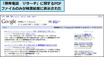 「携帯電話　リサーチ」に関するPDF ファイルのみが検索結果に表示された