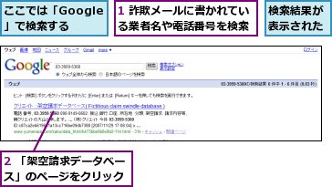 1 詐欺メールに書かれている業者名や電話番号を検索,2 「架空請求データベース」のページをクリック,ここでは「Google」で検索する,検索結果が表示された