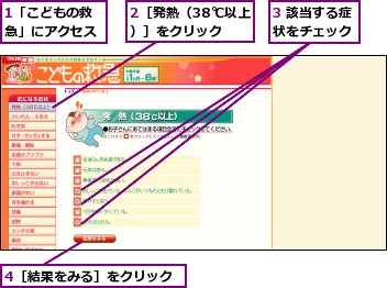1「こどもの救急」にアクセス,2［発熱（38℃以上）］をクリック,3 該当する症状をチェック,4［結果をみる］をクリック