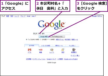 1「Google」にアクセス,2 市区町村名+「休日　歯科」と入力,3［Google 検索］をクリック