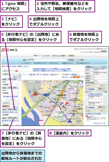 1「goo 地図」にアクセス,2 住所や駅名、郵便番号などを入力して［地図検索］をクリック,3［ナビ］をクリック,4 出発地を地図上でダブルクリック,5［歩行者ナビ］の［出発地］にある［地図中心を設定］をクリック,6 到着地を地図上でダブルクリック,7［歩行者ナビ］の［到着地］にある［地図中心を設定］をクリック,8［道案内］をクリック,出発地から到着地までの最短ルートが表示された